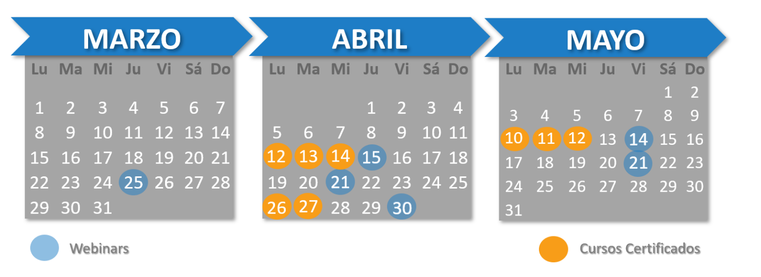 AGENDA-EVENTOS-TRIMESTRE